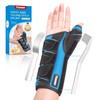 YiYame Wrist and Thumb Support, Thumb Spica Splint, De Quervain's
