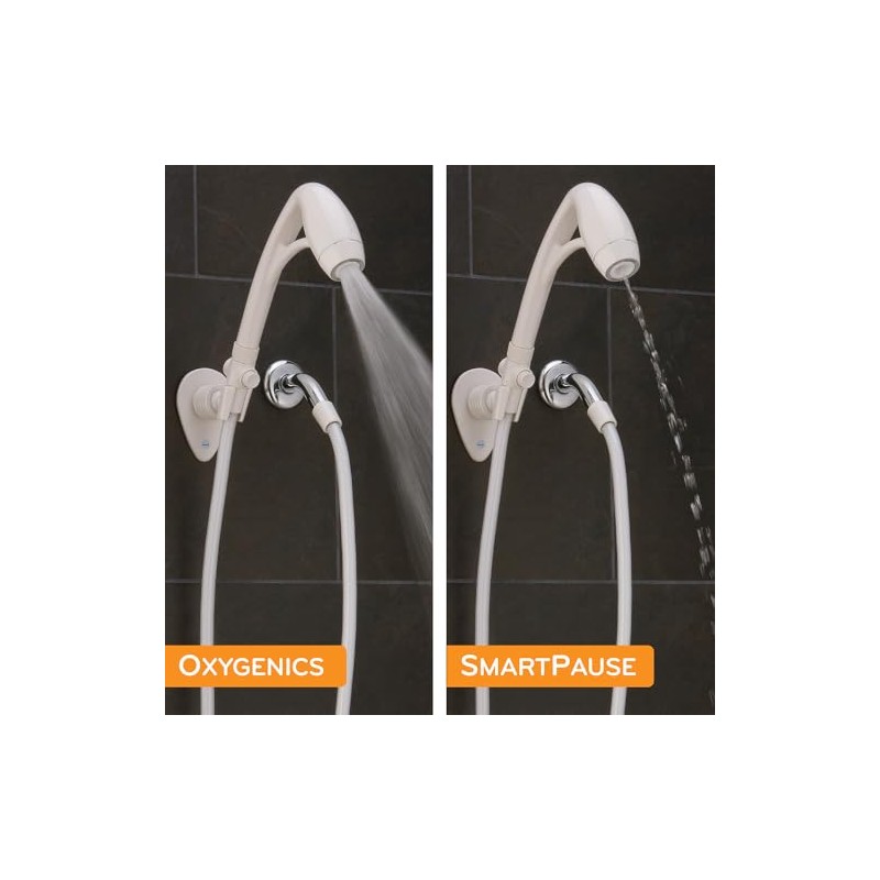 ETL Oxygenics 26788 BodySpa RV Handheld Shower - White