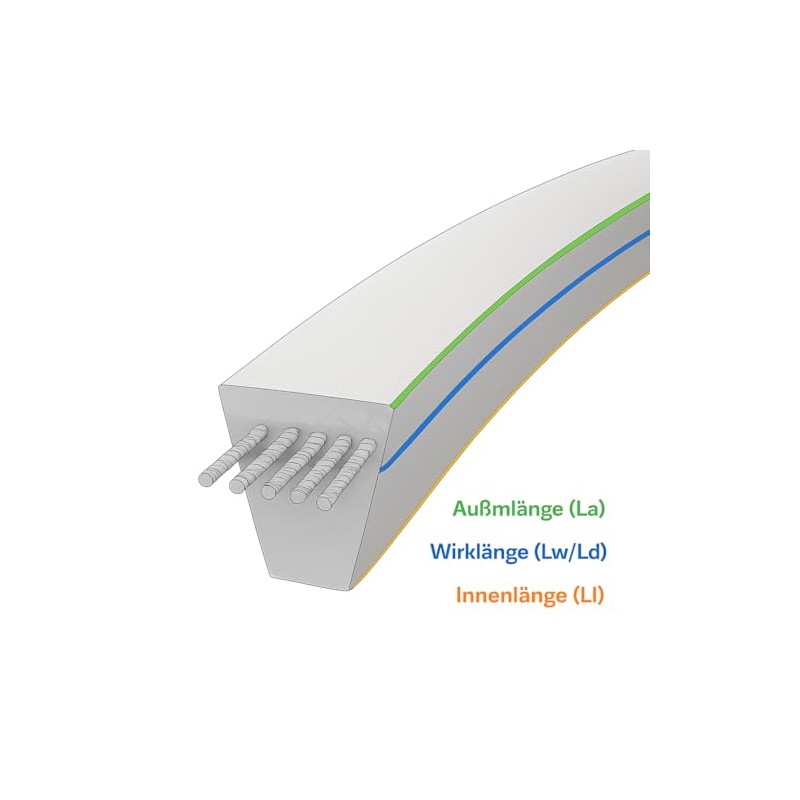 Strongbelt Classic V-Belt 20 x 12.5 mm Profile 20 Length