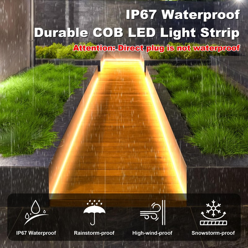 Gliztech IP67 Waterproof COB LED Strip Lights AC 120V Direct