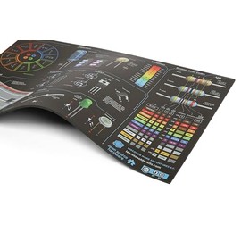 Heat Resistant Silicone Electronics Mat