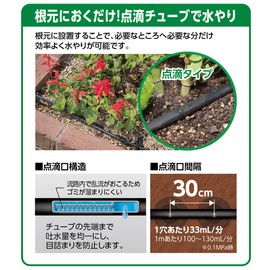 Takagi GKS105 Automatic Watering Parts, Slim Drip Tube, 16.4 ft (5 m), Just Place at Base