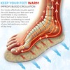 2 Pairs of Warm Shoe Insoles for Chubby Warm Feet,
