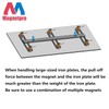 Magnetpro Multipurpose Switch Magnet, 660 LB Pull-Off Force Switchable Magnetic