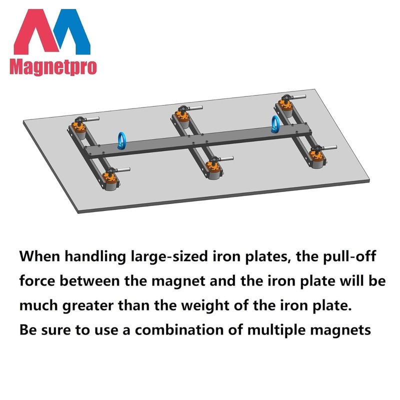 Magnetpro Multipurpose Switch Magnet, 660 LB Pull-Off Force Switchable Magnetic