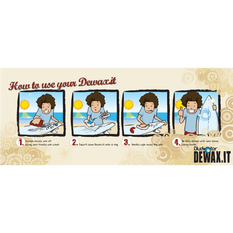 De Waxit Blue Water Wax Remover - Eco Friendly