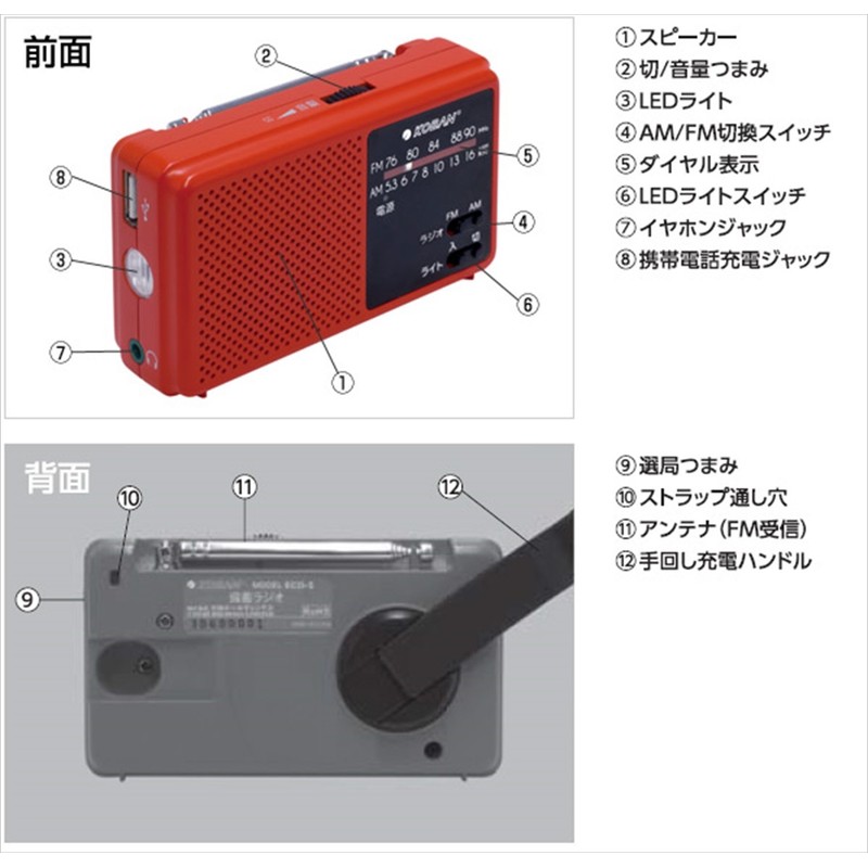 Taichi Holdings ECO-5 Hand Crank Charging Stock Radio 4.1 x