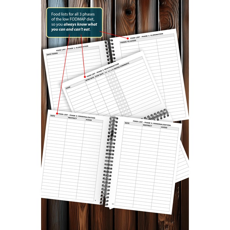 Low FODMAP Food Diary - for IBS, Crohn’s, Colitis, SIBO