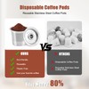 Pro Mael Stainless Steel Reusable K Cups for Keurig, Refillable