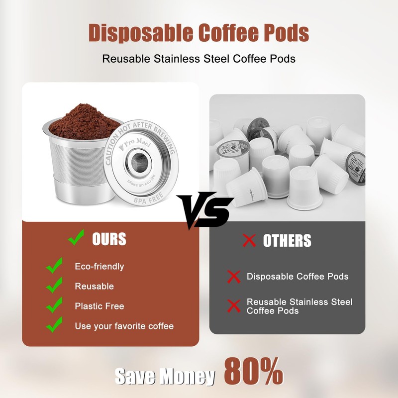 Pro Mael Stainless Steel Reusable K Cups for Keurig, Refillable