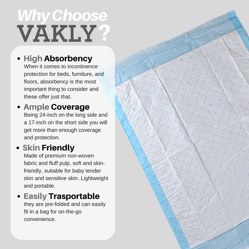Vakly Disposable Underpads 17 x 24 in (25 Pack) –