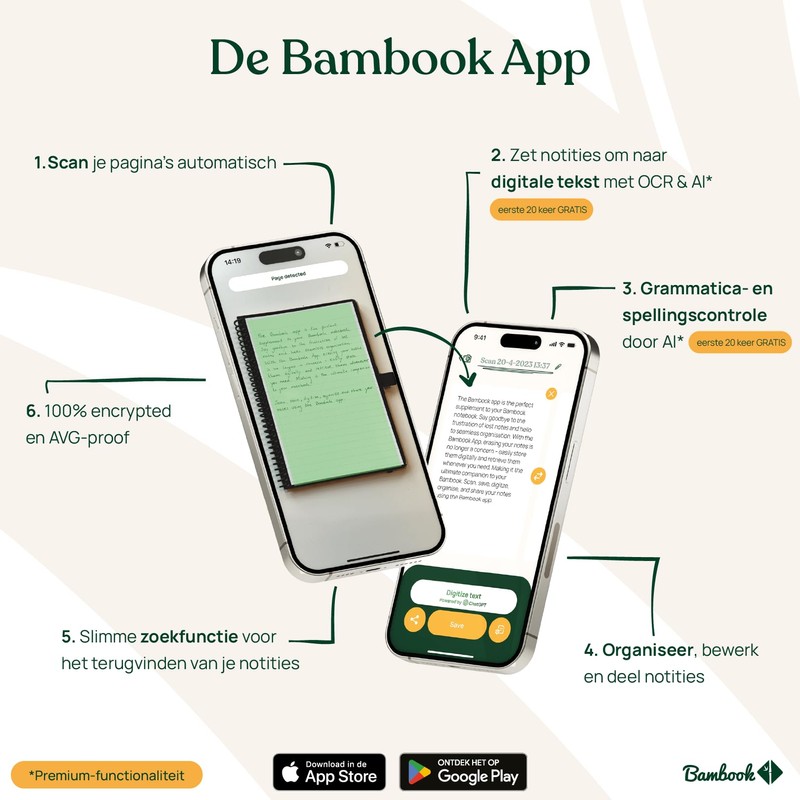 BAMBOOK Floral Notebook - A5 - Lined, Reusable Notebook, Notepad,