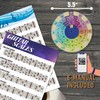 Guitar Chords Triads Scales Circle of Fifth Theory Aesthetic Educational