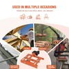 SurmountWay Chainsaw Mill Guide, Portable Vertical Lumber Cutting Guide, Timber