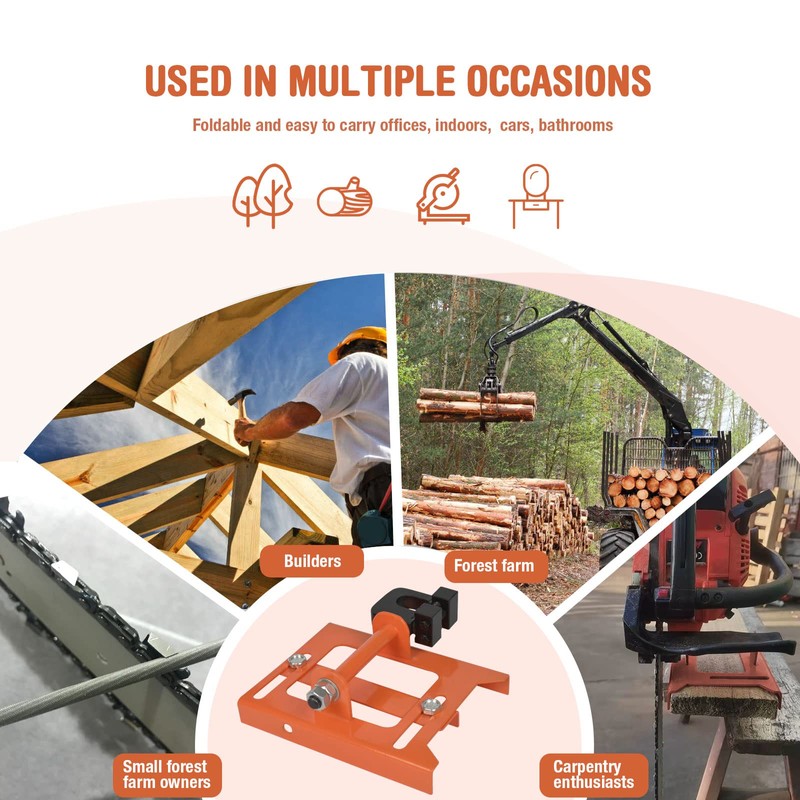 SurmountWay Chainsaw Mill Guide, Portable Vertical Lumber Cutting Guide, Timber