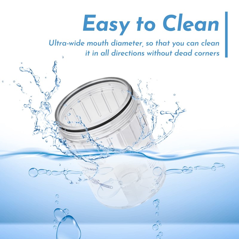 ANTOBLE R0373500 Energy Filter Bowl with O-Ring Replacement Kit for