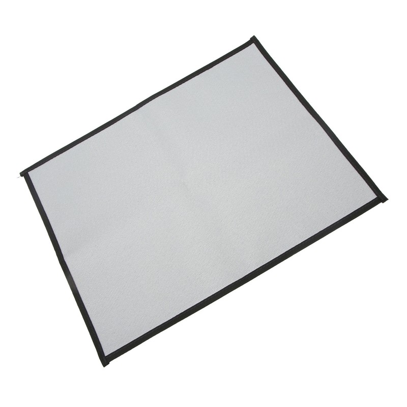 Fireproof Pad High Temperature Resistant Double Sided Silicone Coated Glass