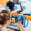 EagleSoar Kids Tablet Android 12 Tablet for Kids 7 inch