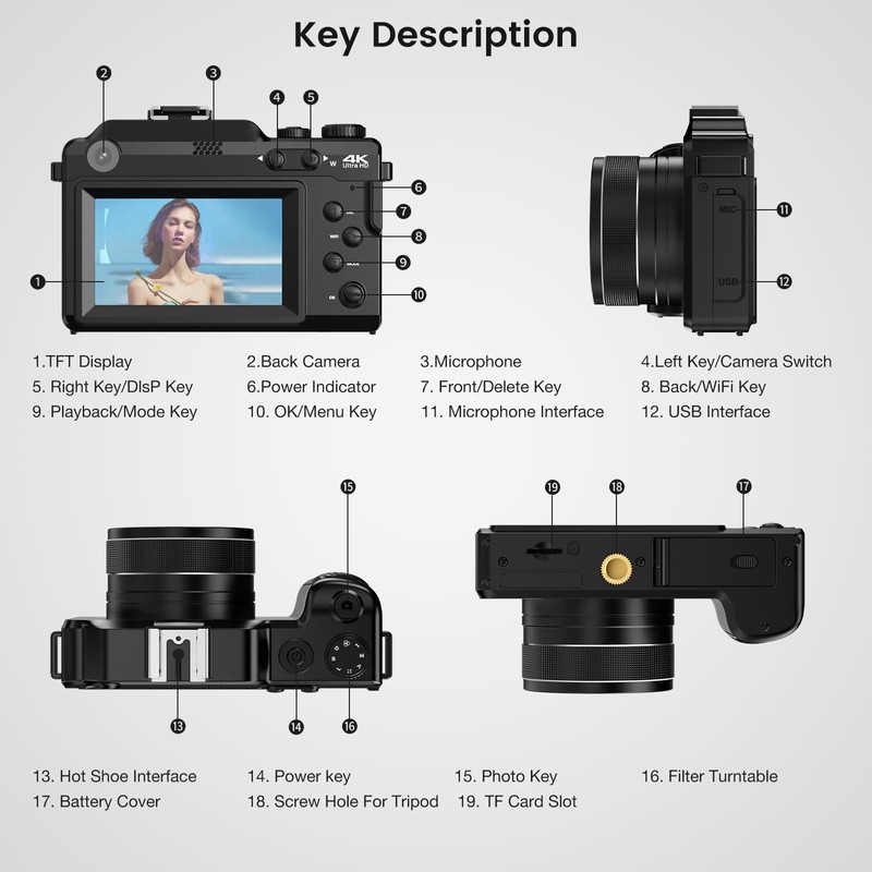 4KCamera - 48MP WiFi Digital Camera with 3.0 Screen, Compact