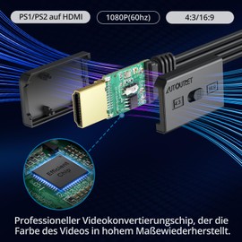 AUTOUTLET PS2 to HDMI Adapter