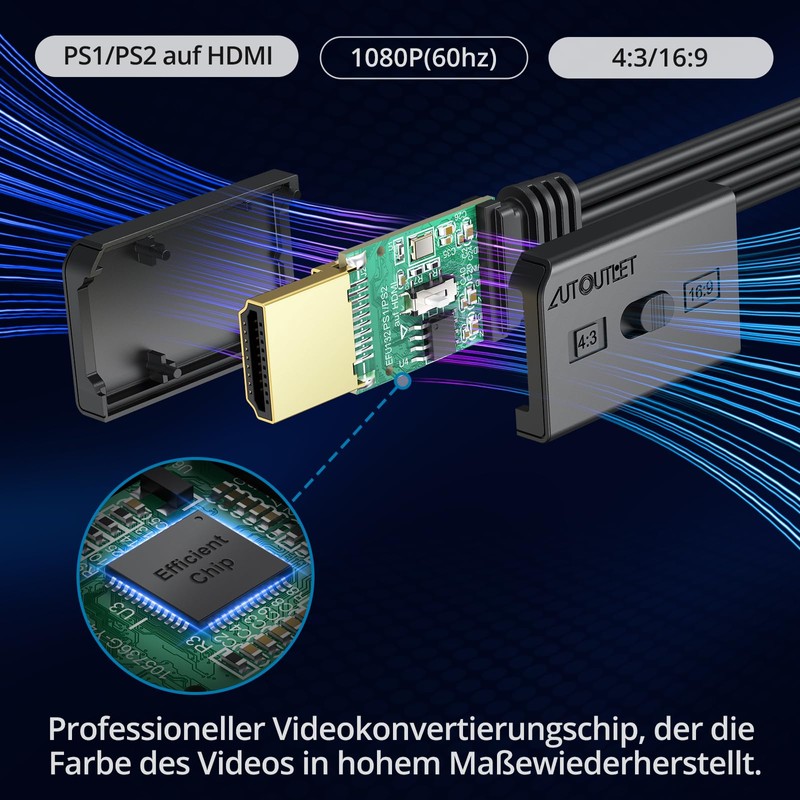 AUTOUTLET PS2 to HDMI Adapter