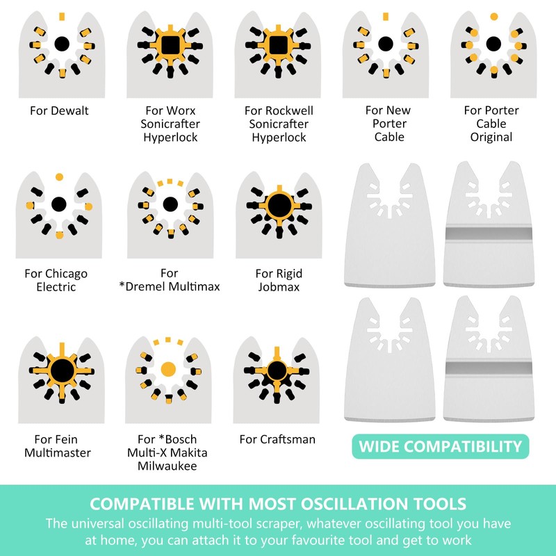 20 Pcs Oscillating Tool Scraper Blades Set, Stainless Steel Flexible