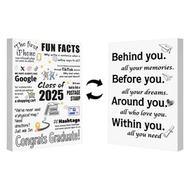 Roetyce Class of 2025 Graduation Decorations, Congrats Grad Wooden Sign Poster Centerpiece(1PC Duplex Printing), Graduation Gift Women Men, Behind You All Your Memories Elegant Keepsake for Graduates