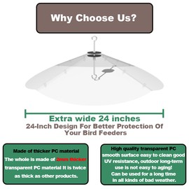 Pirateant 24inch Squirrel Baffle for Hanging Bird Feeders, Made of Transparent Extra Thick Pc Material, Outdoor Bird Feeder Seed Rain Cover.