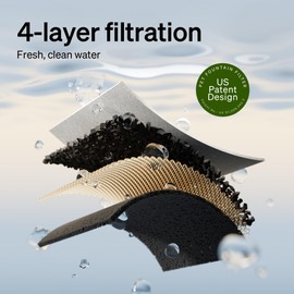 PETLIBRO 4-Pack Filters for Dockstream RFID Smart Cat Water Fountain PLWF305, 2-Month Set of Replacement Filters for Ultra-Quiet Automatic Cat Water Dispenser