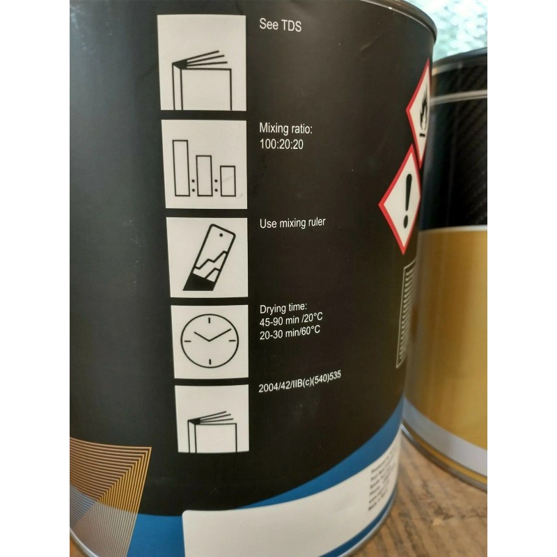 Kapci 625 High Build 2K Urethane Primer Gray Gallon Kit.