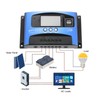 MECCANIXITY MPPT Solar Charge Controller,30A Solar Panel Charger 12V/24V Intelligent