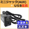 AC423 Mini Jack (AUX) + USB Extension Spare Hole Kit