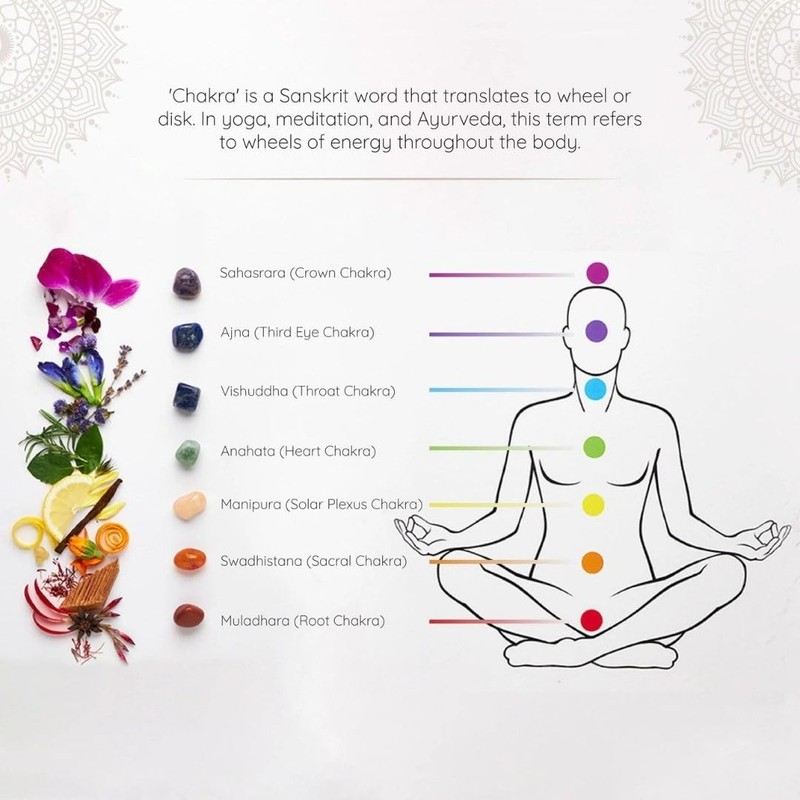 7 Chakra Incense Brick Gift Set by Aromafume | 14