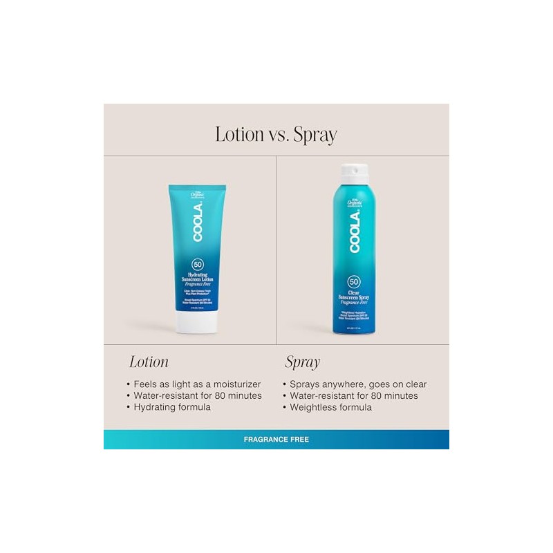 COOLA COOLA Organic Sunscreen SPF 50 Sunblock Body Lotion, Dermatologist