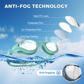 FISHOAKY Swim Goggles, Anti-Fog Clear Vision No Leaking Swimming Goggles for Men Women Adult Youth Teens with Storage Bag