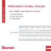 Starrett C636EM-6 Spring Tempered Steel Rule with Inch and Millimeter