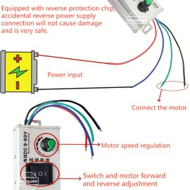 DC Motor Speed Controller 9-60V 12v 24v 1000w for electric motor drill speed regulation equipped with reversible protection