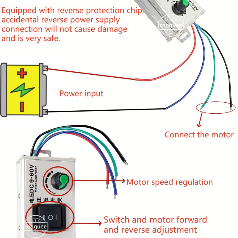 DC Motor Speed Controller 9-60V 12v 24v 1000w for electric