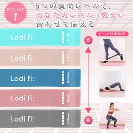Lodi Fit Training Tube Exercise Bands, Set of 5, Muscle Training Tube, Rubber Tube, Stretch, Home Yoga, Muscle Training, Fitness, Stretch, Matte Color