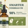 2000 mg Liposomal Ashwagandha Drops, High Dose Ashwagandha Root Extract,