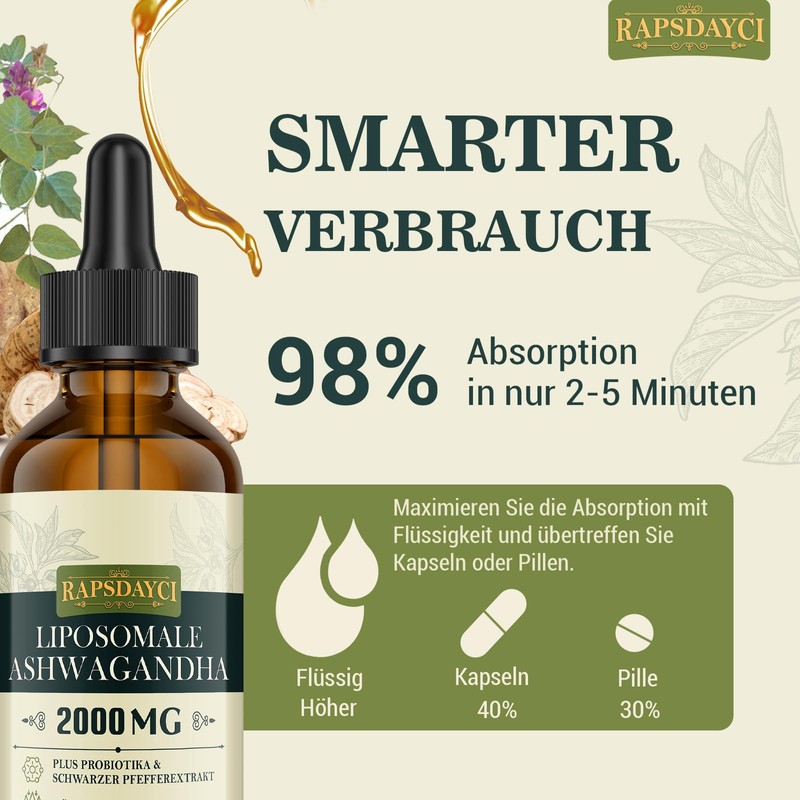 2000 mg Liposomal Ashwagandha Drops, High Dose Ashwagandha Root Extract,