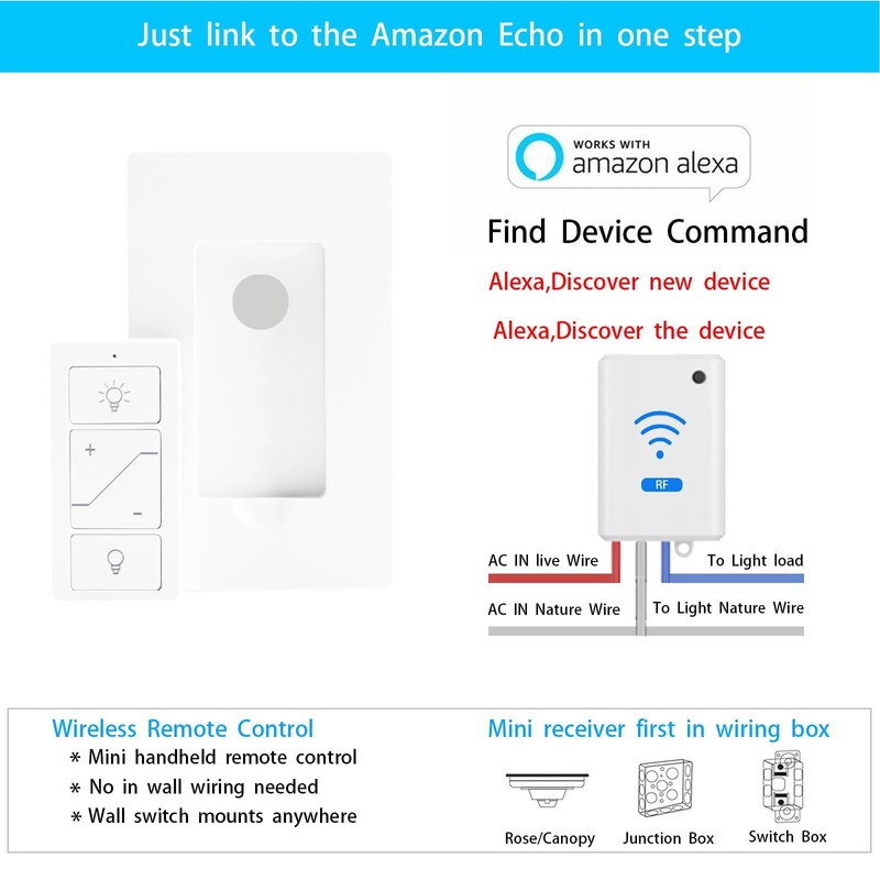 Humpptom Wireless Light Switch and Receiver, Dimmer Switch Work with