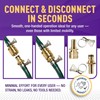 Gorilla Easy Connect Garden Hose Repair Kit With Integrated Quick