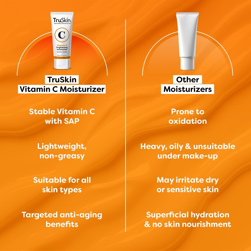 TruSkin Vitamin C Face Cream – Brightening & Hydrating Daily