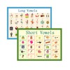 LUGMAZU 2Pcs/Set Classroom Phonics Bulletin Board Sets for Kindergarten |