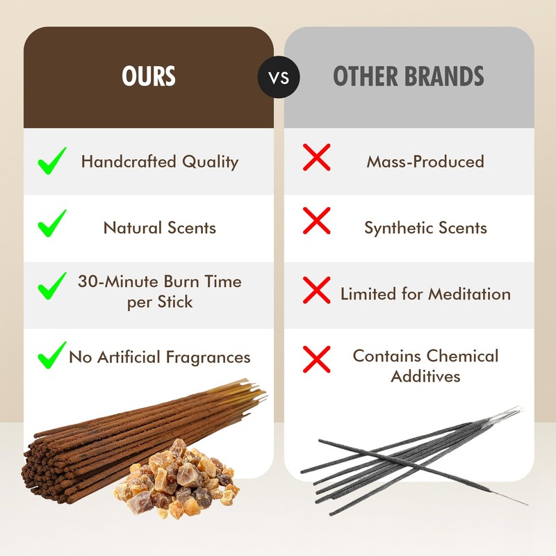 Frankincense & Myrrh Incense Sticks (500 pack)