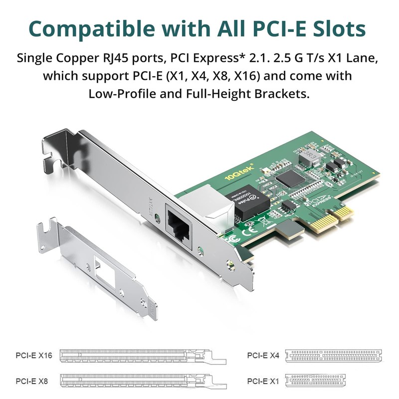 Gigabit Network Card-Intel I210 Chip 1Gb Converged Network Adapter Card(NIC)