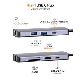 NOVOO USB C Hub 4K@60Hz HDMI 8-in-1 USB C Adapter Gigabit Ethernet Docking Station with 100W PD, SD/TF Card Reader, 2 USB-A 3.0+1 USB-C Data Ports for MacBook Pro, MacBook Air, HP and More Type C