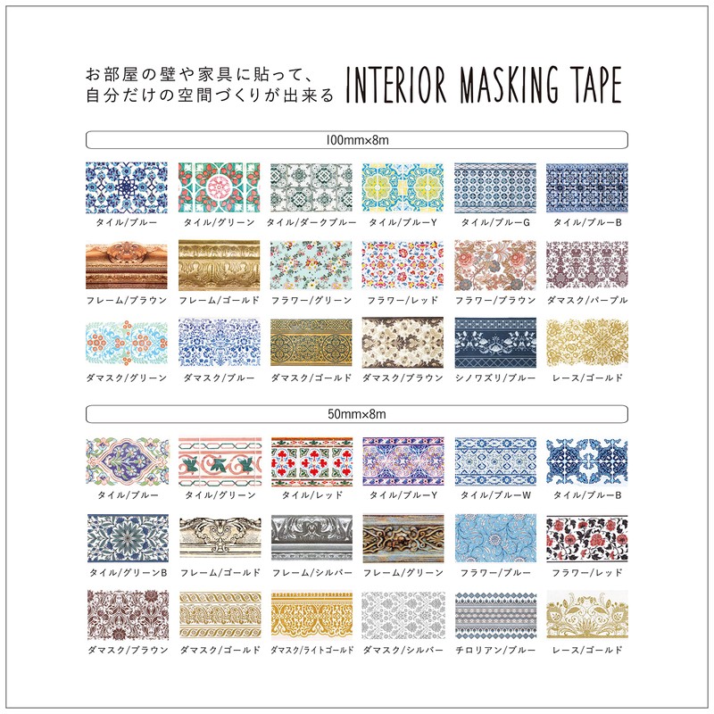 Nitoms Decolfa Interior Masking Tape Width 2.0 inches (5 cm)