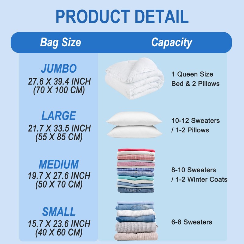 Fygrip 20 Pack Vacuum Storage Bags with Hand Pump, 4